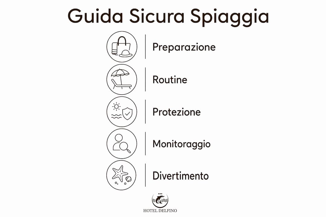 Infografica: 5 consigli pratici per trascorrere una vacanza al mare in sicurezza con i tuoi bambini